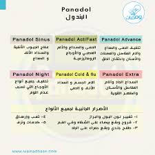 الأضرار الجانبية تنتج عن الإكثار من إستخدام البندول Panadol المصدر موقع بندول الرسمي Www Panadol Com Abdullah Faris صورة Boarding Pass Travel Airline