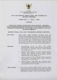Kompetensi tersebut dicapai melalui proses pembelajaran intrakurikuler, kokurikuler, dan ekstrakurikuler. Contoh Soal Pilihan Ganda Konstruksi Jalan Dan Jembatan Seputar Jalan
