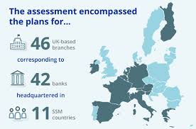 Suruhanjaya syarikat malaysia, abbreviated ssm), is a statutory body formed under an act of parliament that regulates corporate and business affairs in malaysia. Brexit Meeting Supervisory Expectations