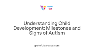 Image result for Modified Checklist for Autism in Toddlers