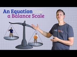 Algebra Basics Solving Basic Equations Part 1 Math Antics Algebra Equations Math Methods Algebra