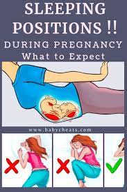 Now that you know some of the basics about pregnant sex, it's time to talk positioning. False Vidutinis Imperija Sleeping Position During Pregnancy Yenanchen Com
