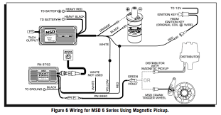I'm replacing the stock pups wiring: Msd Ignition Wiring Diagram For A R2857167ac Wiring Diagram System Deep Norm A Deep Norm A Ediliadesign It