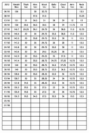 Measurements For Weight Loss Chart New Monthly Body