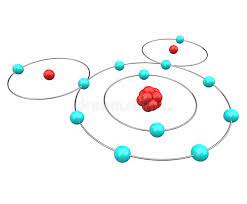 car beautiful car with reflected surface affiliate beautiful car reflected href surface ad science diagrams science projects molecules