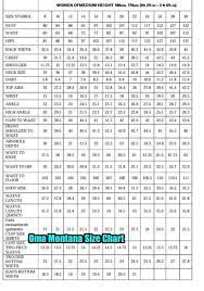 Body Measurement Size Chart From Omamontana Fashion Nigeria Body Measurement Chart Body Measurement Standard Body Measurement Chart