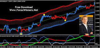 Forex Lines 7 Forex Winners Free Download