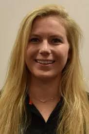 2018 Women's Water Polo Roster