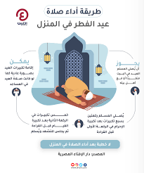 تقام صلاة عيد الأضحى بلا أذان ولا إقامة وتصلى جهراً، وتتكون من ركعتين. 3hrq4q3w4lr4mm