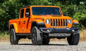 Finally, a camper solution perfect for the jeep gladiator. 2020 Jeep Gladiator Mojave Review Autonxt