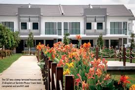Find and reach uda land (central) sdn bhd's employees by department, seniority, title, and much more. Cpi Land Going Strong With Four New Projects The Edge Markets