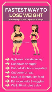 Pin On 20 Effective Tips To Lose Belly Fat
