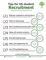 Pin On Educator S Rule