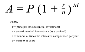 Compound Interest Formula Compound Interest High School Life Hacks Math Methods