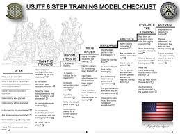 Start studying the 8 step training model. Usjtf 8 Step Training Model By Usjtf Staff Issuu