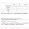 Click on any energy use for details. 1