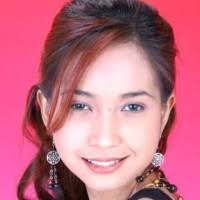 500+ "Milo" profiles