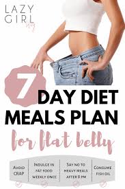 Pin On Keto