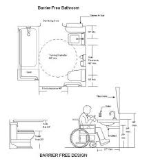 Barrier Free Design Barrier Free Design Bathroom Design Layout Accessibility Design