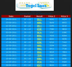 Daftar Keluaran Nomor Togel Hk 6digit Websites Singapore Situs Bandar Singapore Hongkong Terbaik Dan Terpercaya Monopoly Singapore Hari Ini Foto 2017 Keluaran Hasil Terbaru Hari Ini Hari Ini Bandar Indotogel Net