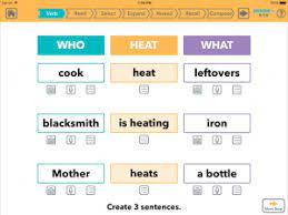 What apps did we forget to include on the site? Speech Therapy Apps For Adults With Stroke Aphasia Ipad Android