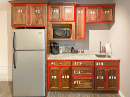 To save a lot of money, you can simply replace your cabinet doors with solid wood doors and completely upgrade the entire look of your kitchen. Measuring For Your New Cabinet Doors Cabinet Joint