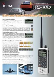 Image result for ICOM IC-RX7