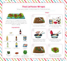 Pin By Sara Haskin On Raddish Thai Lettuce Wraps Raddish Lettuce Wraps