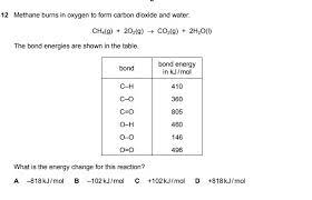 12 Methane Burns In Oxygen To Form Carbon Dioxide And Water Ch4 9 2o2 G Co2 G 2h2o 1 The Bond Energies Are Shown In The Table Bond Bond Energy In Kj Mol 410