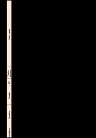Don't forget to bookmark this page by hitting (ctrl + d), Https Repositories Lib Utexas Edu Bitstream Handle 2152 20772 Dados 20biograficos 20senadoras 20vol 20i 201979 2012 Pdf