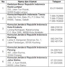 Salah satu solusi untuk orang tua yang perlu bekerja 40 jam kerja. Https Ex Kemlu Go Id Tawau Buku Buku 20saku 20tki 202013 Pdf