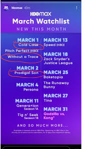 The wb films will be available to hbo max subscribers for one month after the title drops, which was first carried out by wonder woman 1984. Hbo Max Expands March List W Without A Trace Cold Case On March 1st And Establishes A March 2nd Release For Prodigal Son Hbomax