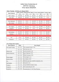 Smk negeri 1 semarang adalah sekolah menengah kejuruan teknologi dan industri yang semula bernama stm. Situs Resmi Smp Pgii 1 Bandung Sekolah Islam Yang Unggul Siap Membentuk Anak Sholeh Yang Cerdas