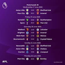 Here is the complete fixtures of premier league. Epl Fixtures Week 30 Premier League Resumes June 17 New Epl Fixtures Week 30 Premier League Resumes June 17
