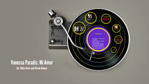 Je n'aimerai pas le blesser j'me rends compte que pour compte nous l'avons laiss? Vanessa Paradis Mi Amor By Chloe Greer