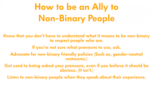 More definitions, origin and scrabble points The Northerner Beyond The Binary What Non Binary Genders Are How To Be An Ally