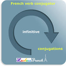 French Verb Conjugation Tables Lawless French Verb Charts