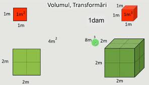 Multiplii metrului cub sunt decametrul cub, hectometrul cub si kilometrul cub. InÈelegi Matematica Mquest Ro