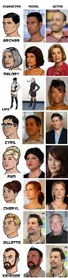 Characters from Archer compared to their models and actors - 9GAG