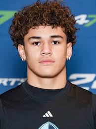 Air Force 2026 Running Back Prospects