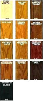Java Gel Stain Color Chart Mjcleaningservices Co