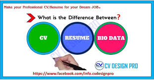 Curriculum vitae (cv) outlines the academic qualifications, researches, and other relevant details about a person, to represent him in front of employers. Cv Design Pro Posts Facebook