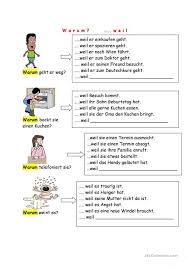 Fragen Beantworten Deutsch Lernen Deutsche Grammatik Daf