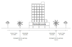 Garis sempadan bangunan ( gsb ) dan peraturan izin mendirikan bangunan ( imb record video : Https Www Planmalaysia Gov My Index Php Garis Panduan Perancangan 2092 14 Gp003 A Gpp Kawasan Perdagangan Addendum 2017 File