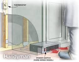 16 Ways To Warm Up A Cold Room That Actually Work Cold Room Space Heater Small Heater