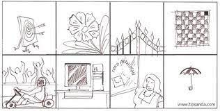 Tes wartegg adalah salah satu bahan tes psikologi/ psikometri dimana peserta akan diminta untuk melengkapi gambar. Skoring Wartegg Sindikatpsikologjahat S Blog