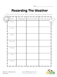 Students will use the graphic organizer to keep track of and describe the new deal programs meant to provide aid to the citizens of america during the great . Weather Graphic Organizer All Kids Network