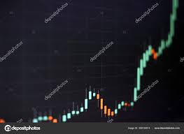 Technical Price Graph And Indicator Red And Green