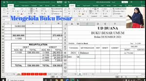 Ud laris banyak rp 6400000 ud maju terus rp 5700000. Ud Buana Mengelola Buku Besar Membuat Buku Besar Dan Neraca Saldo Akhir Soal Ukk Akuntansi 2021 Youtube