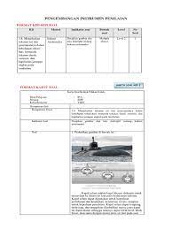Contoh soal hots ipa smp kelas 9. Contoh Soal Hots Ipa Smp Dan Pembahasannya Pdf Kumpulan